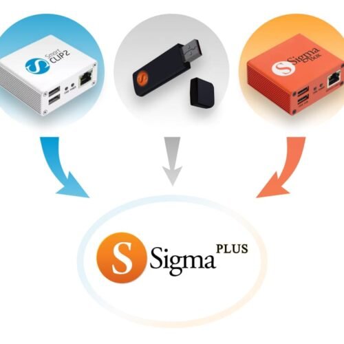 sigma plus fusion Renta de 1 Hora de SIGMA PLUS