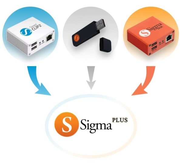 Renta de 1 Hora de SIGMA PLUS